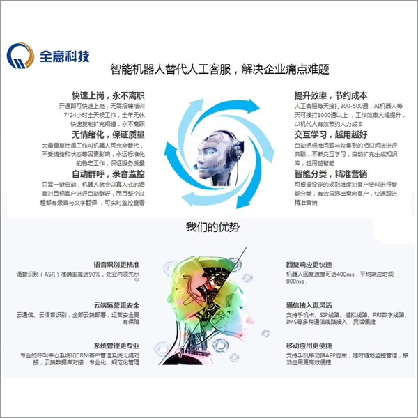 智能机器人销售新蓝海 广州自动打电话机器人如何赋能十大行业